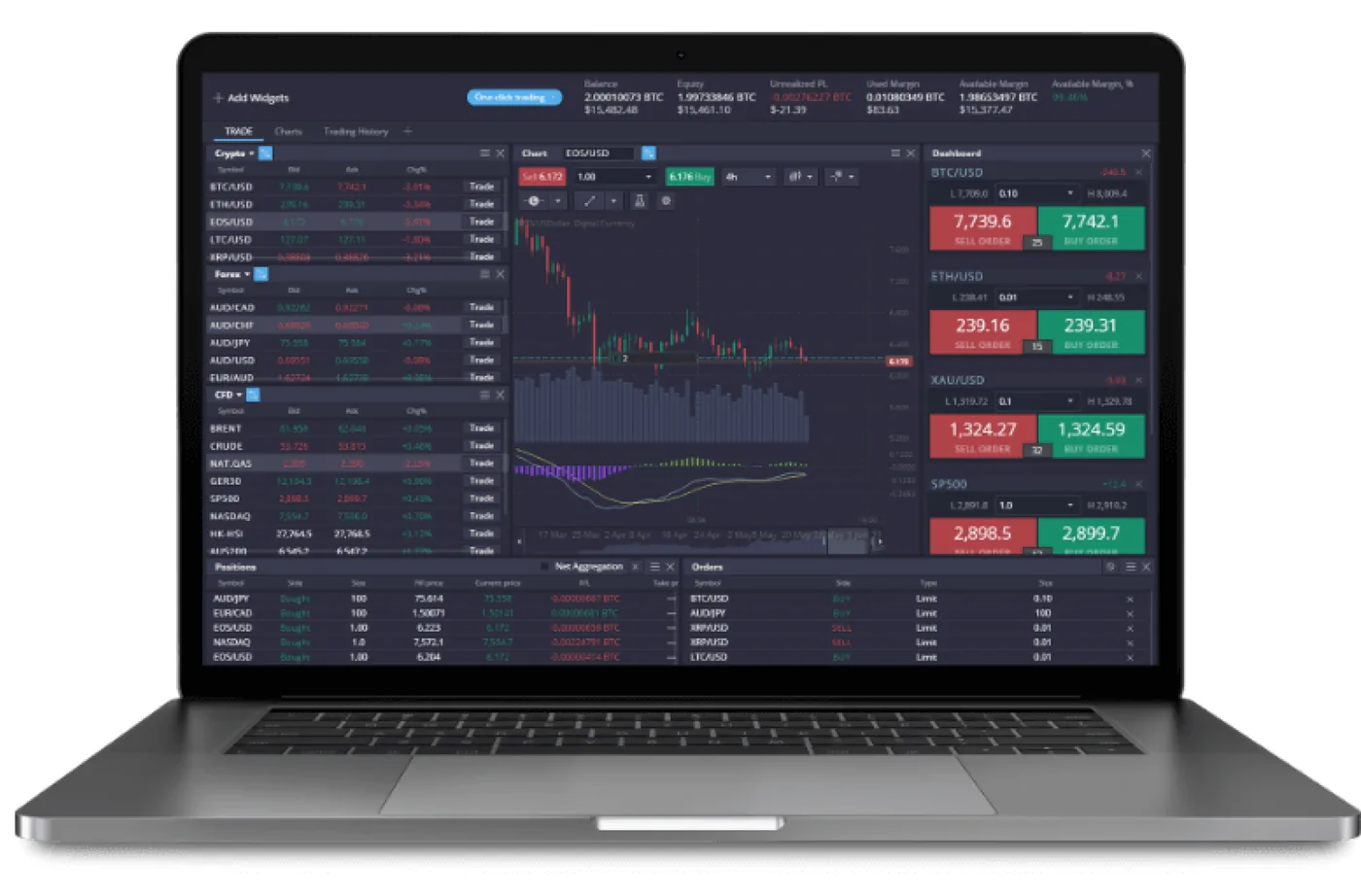 Trading terminal on a laptop